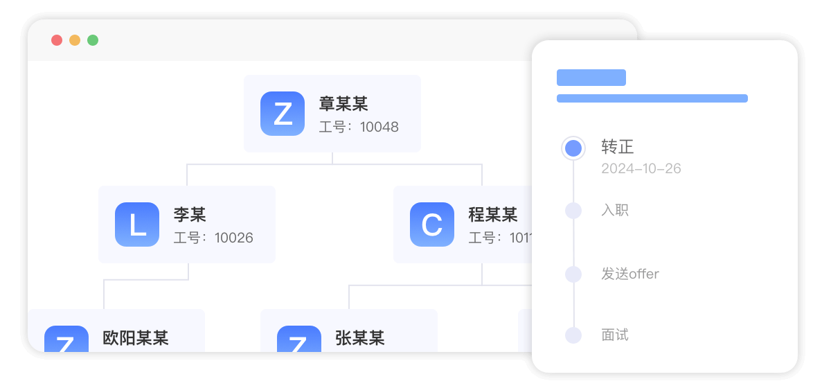 法图灵
